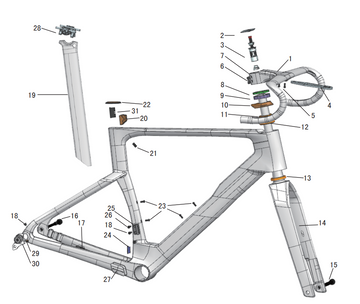 Quick Pro Headset Guide