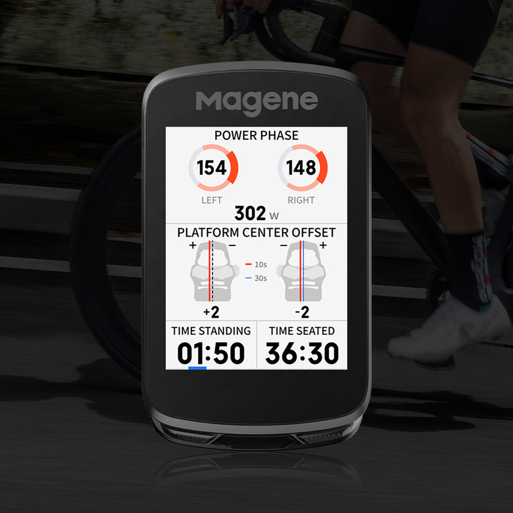 Advanced Cycling Dynamics